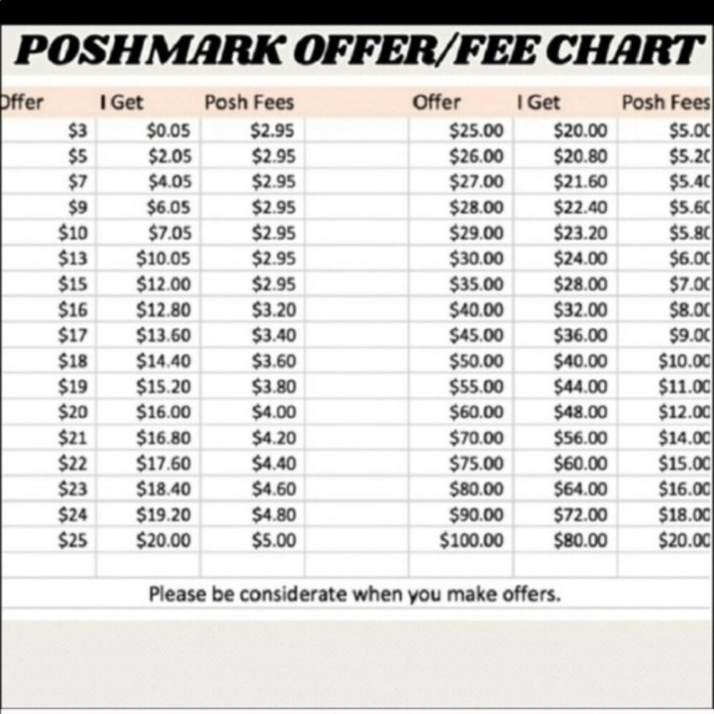 Offer Information - Picture 1 of 1
